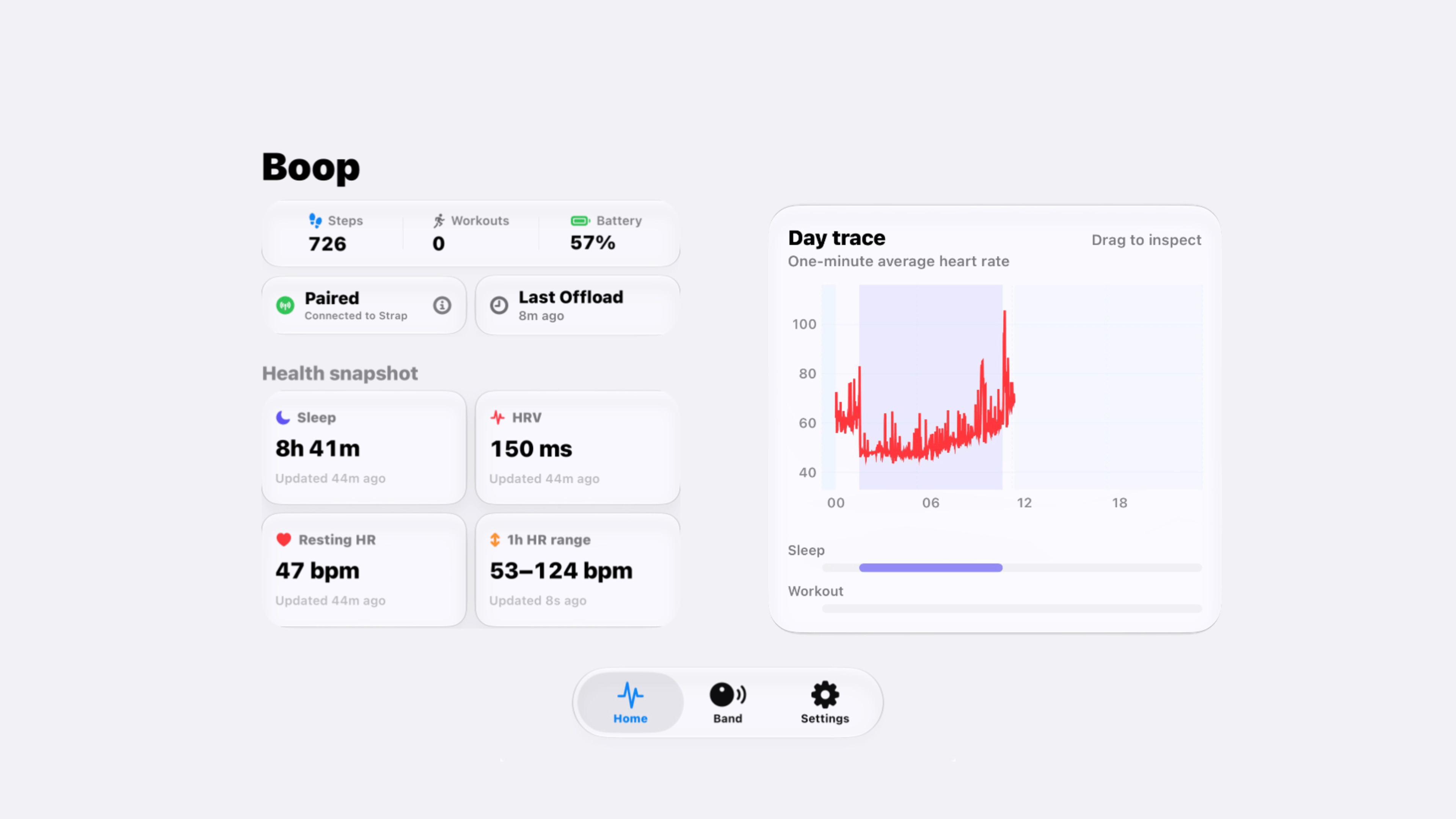 Boop Home showing connection state, activity summaries, Health snapshot cards, and a day trace